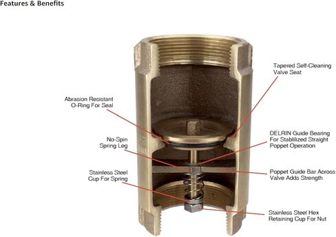 Merrill CVNL125 1-1/4" صمام فحص نحاسي بدون رصاص 700 سلسلة، قفاز بدون دوران، زنبرك مقاوم للصدأ، مضخة مياه عمودية أفقية للري in Saudi Arabia