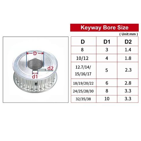 بكرة التوقيت HTD 8M-14أسنان تتحمل 6-15 مم عرض 25/30 مم عجلة مزامنة 1 قطعة (10 مم-Keyway 3x1.4 مم، للعرض 30 مم حزام) in Saudi Arabia