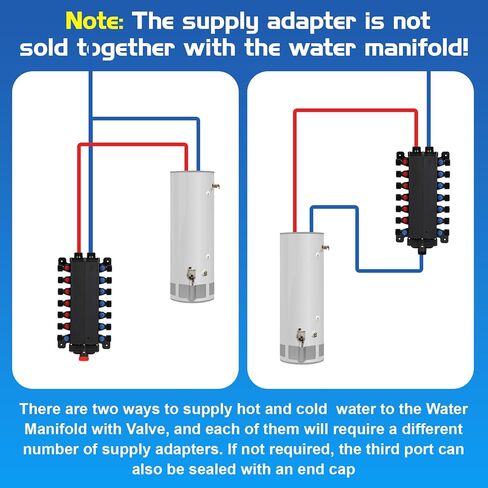 50143 Pex Manifold متوافق مع Viega Manabloc، Homerun Distribution Pex Manifold مع صمامات، 1/2 بوصة صفر رصاص بولي سبيكة PEX تجعيد مع 14 محول منفذ (8 بارد، 6 ساخن) in Kuwait