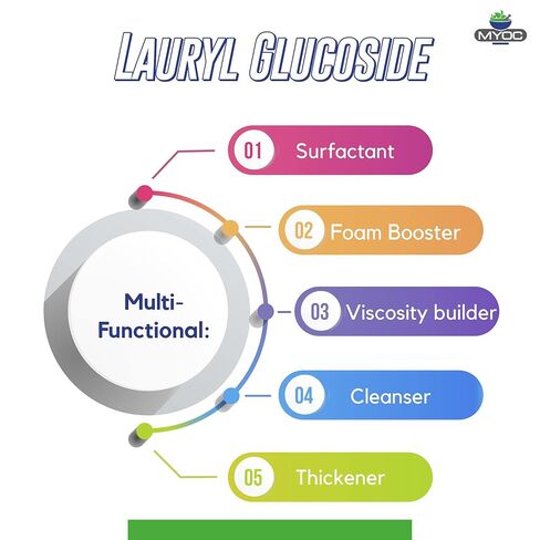 لوريل جلوكوسيد 473 مل (15.99 أونصة سائلة)، مادة خافضة للتوتر السطحي بدرجة مستحضرات التجميل للبشرة والشعر، بكميات كبيرة in Kuwait