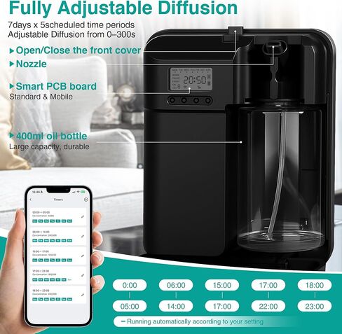 Scent Air Machine Starter Kit – Waterless Diffuser for Home & Commercial Use, Hotel Scent Diffuser Includes 100ml Essential Oil, WiFi/Bluetooth Control, 2000 sq.ft Coverage, Wall-Mount & Desktop,Black in Saudi Arabia