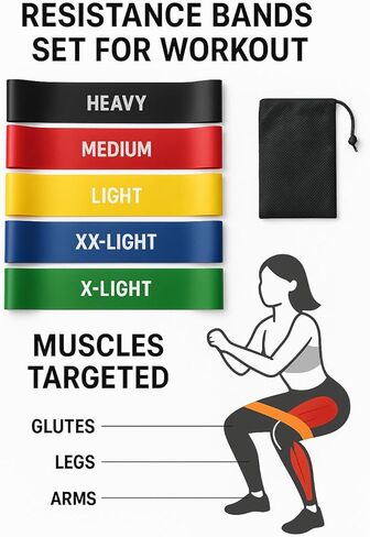 Resistance Bands Set for Workout – 5 Pack Durable Loop Exercise Bands for Strength Training, Physical Therapy, Yoga, Pilates – Non-Slip Home Gym Fitness Bands for Men & Women Bag - Carry Bag Included in Saudi Arabia