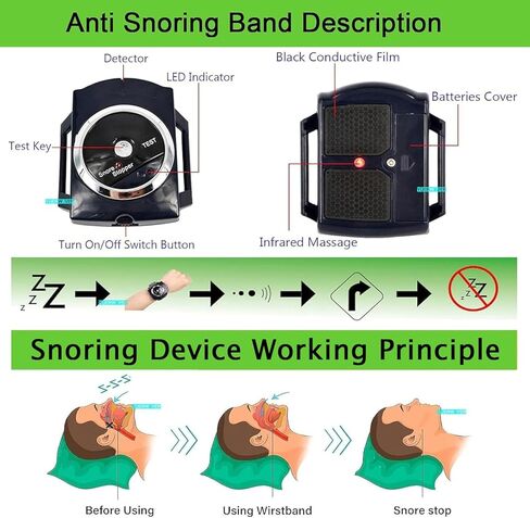 Anti Snoring Wristband Device, Anti Snore Wrist Aid with 7-Speed Intensity Adjustment, Effective Snoring Prevention & Sleep Aid, Improve Nighttime Sleeping for Men & Women in Kuwait