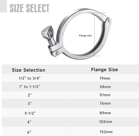 الفولاذ المقاوم للصدأ 304 المشبك الصحي دبوس واحد ثلاثي المشابك البرسيم مع حشوات السيليكون (أنبوب OD: 6 ") in Kuwait