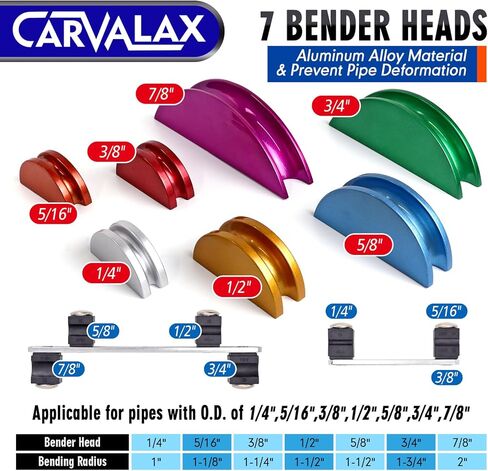مجموعة أدوات ثني أنبوب السقاطة CARVALAX 90 درجة - 7 رؤوس ألومنيوم مرمزة بالألوان لأنابيب 1/4 بوصة إلى 7/8 بوصة، ومحولات الانحناء العكسي وصندوق الأدوات المحمول، وقاطع الأنابيب وإزالة الأزيز لإصلاح التدفئة والتهوية وتكييف الهواء/التدفئة (أزرق) in Kuwait