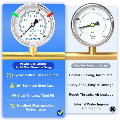 MEANLIN MEASURE 0~10Psi Stainless Steel Liquid Filled Pressure Gauge, 1/4" NPT 2.5" Luminous Dial, Glycerin Filled for WOG Water Oil Air Center Back Mount with 2PCS Snaps in Saudi Arabia