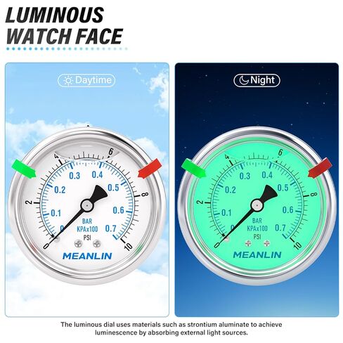 MEANLIN MEASURE 0~10Psi Stainless Steel Liquid Filled Pressure Gauge, 1/4" NPT 2.5" Luminous Dial, Glycerin Filled for WOG Water Oil Air Center Back Mount with 2PCS Snaps in Saudi Arabia