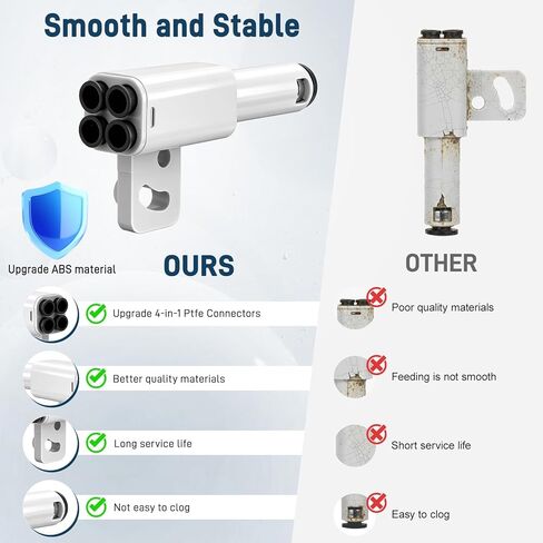 Upgrade ABS 4-in-1 PTFE Adapter Replacement for Bambu lab X1C/X1/X1E/P1P/P1S/ 3D Printer,Filament Bowden Tube Expansion Port, AMS Connect 4 Feeding Modules for Bambu lab X1/P1 Series in Saudi Arabia