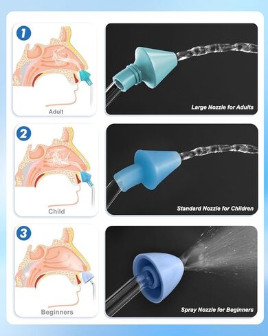 Electric Neti Pot Nasal Irrigation System – 300ml Cordless Sinus Rinse Machine for Adults & Kids, Nose Wash Bottle with 3 Tips for Nasal Care(Royal Blue) in Saudi Arabia