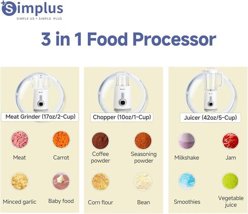 SIMPLUS White Blenders for Kitchen, 51oz Countertop Blender, Stainless Steels Professional Blenders, 3 Adjustable Speed Smoothie Maker for Juices, Puree, Shakes, Fruit Drinks, Sauces, Self-Cleaning in Kuwait