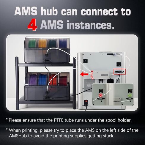 Genuine Bamboo Lab AMS Hub Connection for Bambu P1/X1 Series Printers AMS Unit Multi-AMS 16 Channels PTFE Feed Buffer Replacement Parts for Bambus X1C/P1S 3D Printer Accessories in Kuwait