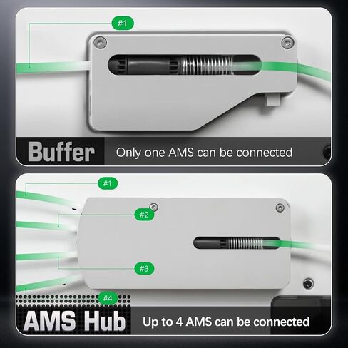 Genuine Bamboo Lab AMS Hub Connection for Bambu P1/X1 Series Printers AMS Unit Multi-AMS 16 Channels PTFE Feed Buffer Replacement Parts for Bambus X1C/P1S 3D Printer Accessories in Kuwait