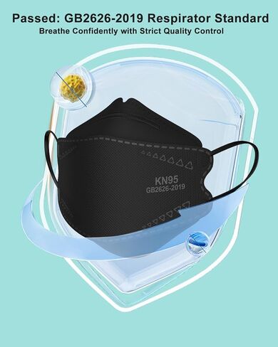 KN95 Face Masks Black for Adults, Individually Wrapped, Breathable Disposable KN95 Mask with Elastic Ear Loop in Saudi Arabia
