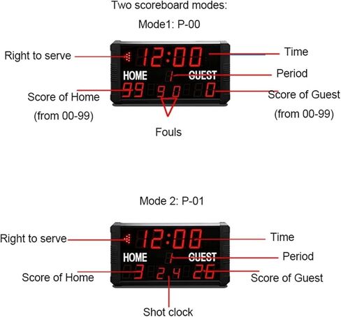 لوحة النتائج الرقمية LED لوحة النتائج الرقمية، لوحة النتائج الإلكترونية لكرة السلة مع جهاز التحكم عن بعد الجرس، سطوع عالية in Kuwait