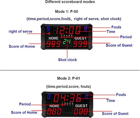 LED Digital Scoreboard LED Digital Electronic Scoreboard,Multi-Functional Digital Electronic Sports Scoreboard, High Brightness in Kuwait