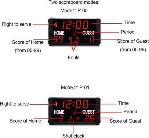 لوحة النتائج الرقمية LED لوحة النتائج الرقمية التي تعمل بالطاقة الإلكترونية لكرة السلة مع الجرس، لوحة النتائج الإلكترونية للثواني in Kuwait