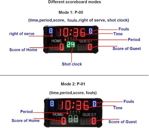 LED Digital Scoreboard Electronic Scoreboard, for Ball Game Wall-Mount Digital Scoreboard, with Wireless Remote Control in Kuwait