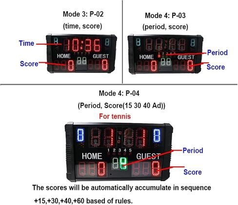 LED Digital Scoreboard Electronic Scoreboard, for Ball Game Wall-Mount Digital Scoreboard, with Wireless Remote Control in Kuwait