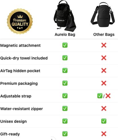Magnetic Gym Bag for Men & Women – Small Gym Bag with Rack Attachment, Water Bottle Holder (Up to 40oz), Compact Workout Bag Keeps Gear Off Floor, Quick-Dry Towel Included in Saudi Arabia