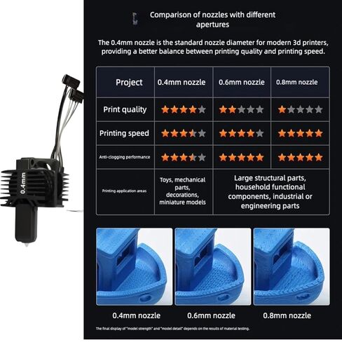مجموعة P1S P1P Hotend الكاملة الأصلية، رأس طباعة كامل التجميع مع سخان سيراميك، ثيرمستور، مروحة تبريد، فوهة فولاذية صلبة 0.4 مم، استبدال Hotend لمختبر Bambuu P1 (لسلسلة P1) in Kuwait