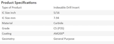6pcs New AMEC OP-05T308-H C5 (P35) AM200 Carbide Drill Inserts WCMX 057308 - DM1573BL5 in Saudi Arabia