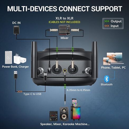 ميكروفونات لاسلكية بلوتوث TONOR، نظام ميكروفون لاسلكي UHF قابل لإعادة الشحن للحفلات المنزلية، معدن مزدوج محمول بطول 260 قدم للكاريوكي المنزلي، الكنيسة، الحفلات، TW-790، أسود in Kuwait