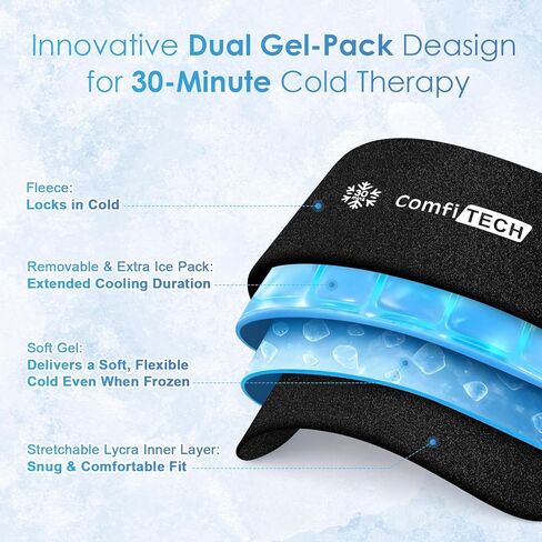غطاء تخفيف الصداع النصفي ثنائي الجل من كومفي تيك، تبريد ممتد لمدة 30 دقيقة، حزمة باردة قابلة للفصل وقناع وجه جل مرن لرأس الثلج مهدئ للصداع والجيوب الأنفية والعيون المنتفخة والتوتر والإجهاد in Kuwait
