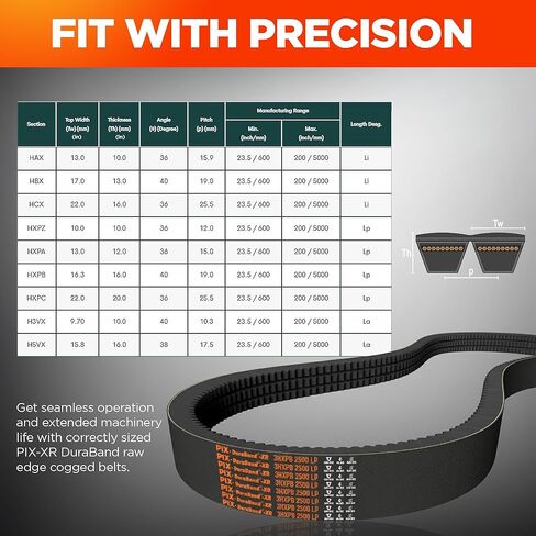 PIX 2HBX87 DuraBand XR HBX V-Belt 90in OC Banded Raw Edge Cogged Belt (2 Bands) - OEM Fits BX87, 2/BX87, BX87/2, 2-BX87, BX87-2, RBX87/2, RBX87-2, 2RBX87, 2-RBX87, 2/RBX87 in Saudi Arabia