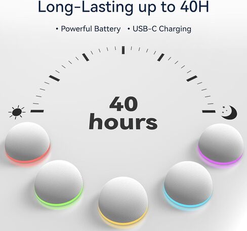 جهاز صوت صغير يعمل بالبطارية، جهاز ضوضاء أبيض محمول، جهاز ضوضاء بني فاتح ليلاً، 30 صوتًا مهدئًا للأطفال والكبار، جهاز نوم، 4 وظائف ذاكرة مؤقت للمنزل والسفر والمكتب in Kuwait