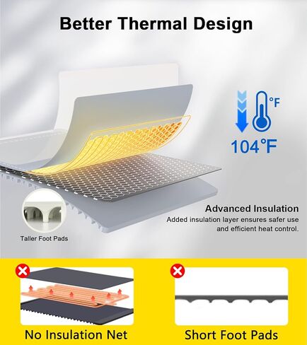 Warming Mat for Food, Electric Silicone Warming Tray for Buffet Party, 6 Temperature Settings, 5H Timer, Safety Lock, Foldable Food Warmer Mat for Countertop, Kitchen, Family in Saudi Arabia