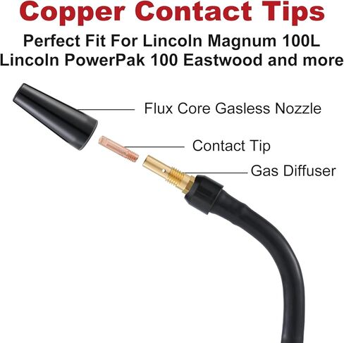 مجموعة مسدس لحام MIG مكونة من 24 قطعة من فوهة التدفق الأساسية بدون غاز مقاس 0.035 بوصة ملحقات بديلة لموزع الفوهة المتوافقة مع لينكولن وإيستوود والمزيد .035 بوصة (0.9 مم) in Kuwait
