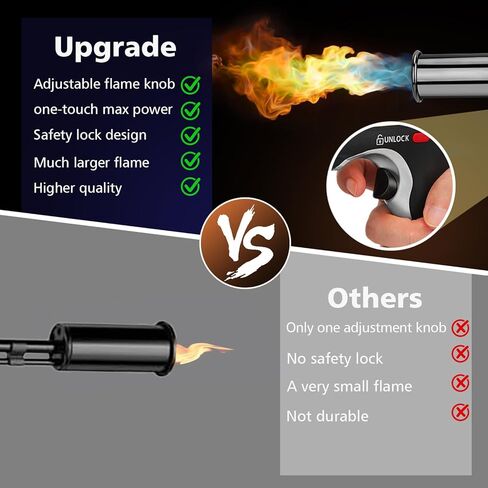 ARTFLAMM Powerful Propane Torch Gun, Flamethrower with Turbo Mode, Charcoal Torch Lighter with Safety Lock, Kitchen Blow Torch for Cooking, BBQ, Searing Steak, Grill(Tank Not Included) in Saudi Arabia