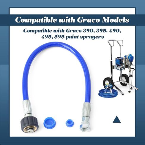 24W830 بخاخ طلاء مكبس مضخة أنبوب جانبي خرطوم مقترن متوافق مع Graco 390 395 490 495 595 قطعة، 0.5 بوصة أزرق in Saudi Arabia