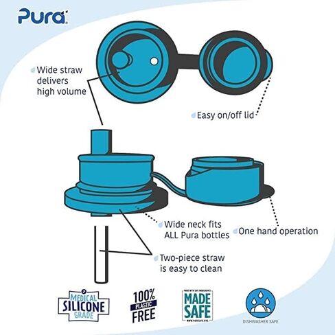 Pura Sport Big Mouth Silicone Sport Straw Top - مانع للتسرب والانسكاب، خالي من البلاستيك، معتمد من MadeSafe، سيليكون طبي - يناسب جميع الزجاجات الرياضية - نعناع in Saudi Arabia