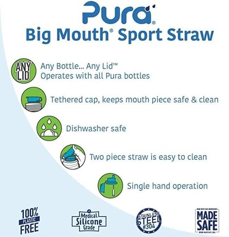 Pura Sport Big Mouth Silicone Sport Straw Top - مانع للتسرب والانسكاب، خالي من البلاستيك، معتمد من MadeSafe، سيليكون طبي - يناسب جميع الزجاجات الرياضية - نعناع in Saudi Arabia