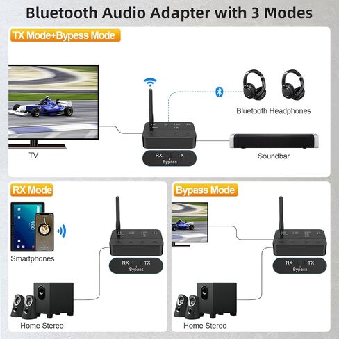 Bluetooth 5.2 Transmitter Receiver for TV Home Stereo,Long Range,aptX HD/Low Latency Audio Adapter for 2 Wireless Headphones Easy Setup,Optical,RCA,3.5mm AUX in Kuwait