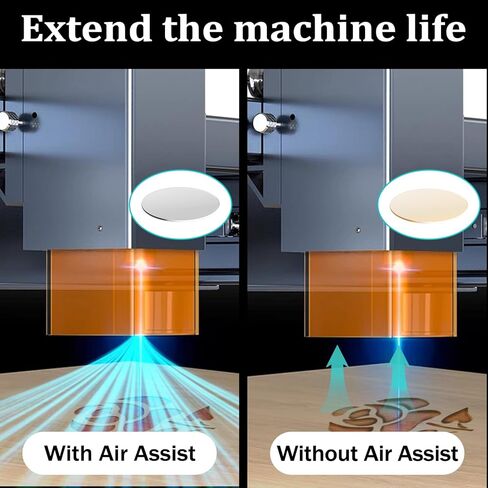 مساعدة الهواء للقطع والنقش بالليزر، مجموعة مضخة مساعدة الهواء مع مخرج هواء قابل للتعديل 30 لتر/الدقيقة، مساعدة الهواء للنقش بالليزر D1 / D1 Pro، القطع باستخدام الحاسب الآلي، إزالة الدخان والغبار in Kuwait