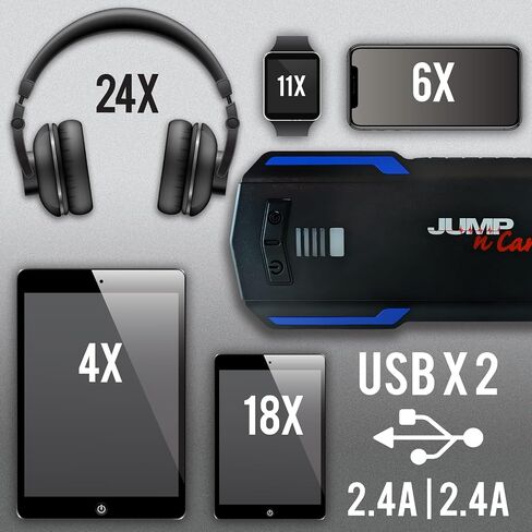 Clore Automotive JNC345 Jump-N-Carry 12 Volt Lithium Jump Starter - 4000A, 550 Start Assist Amp for up to 10-Liter Gasoline and 10-Liter Diesel Engines in Saudi Arabia