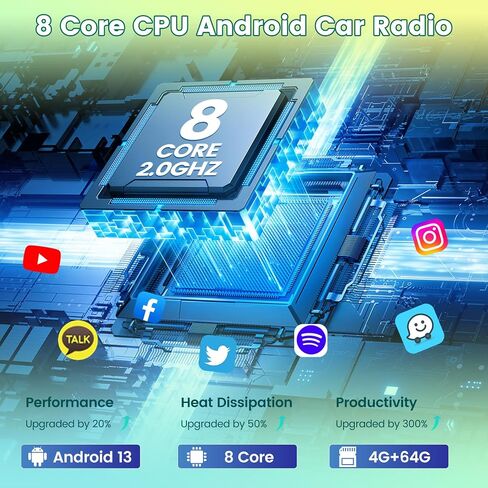 8 Core Android 13 Car Radio for Toyota Sienna 2010-2014 - Wireless Carplay & Android Auto - 9 Inch IPS Touch Screen with DSP/WiFi/GPS/SWC + AHD Rear View Camera & MIC, 4 + 64G in Saudi Arabia