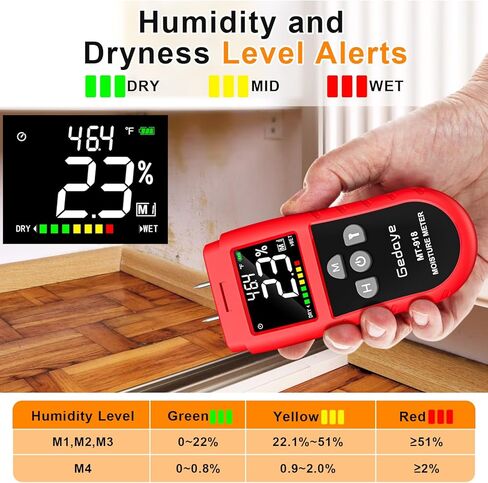 Wood Moisture Meter for Drywall, Gedaye Moisture Detector & Thermometer with Color Display, Data Hold, Max Value, 4 Mode, Digital Humidity Tester for Firewood, Lumber, Floors, Walls, Woodworking in Kuwait
