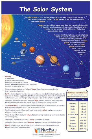 مخططات مرساة للعلوم للصف الثالث - مجموعة من 10 (12 × 18 بوصة) ودليل موارد مكون من 25 صفحة يغطي النظم البيئية وعلوم الأرض والفيزياء للاستخدام في الفصول الدراسية والمدرسة المنزلية (94-9930) in Saudi Arabia