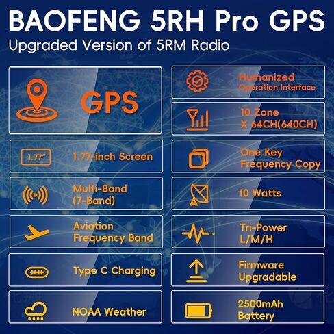 Baofeng UV-5R 8 Watt Ham Radio Handheld, Two Way Radio with 3800mAh Battery, Long Range Radio with 771 Long Antenna, 805S Short Antenna, USB Charger Cable, Speaker Mic, Walkie Talkies Full Kit, 2Pack in Kuwait