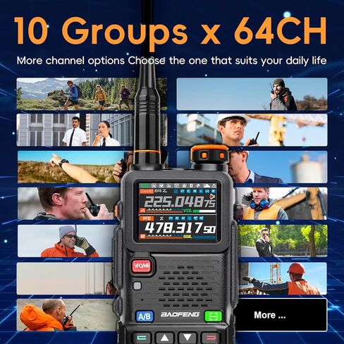 Baofeng UV-5R 8 Watt Ham Radio Handheld, Two Way Radio with 3800mAh Battery, Long Range Radio with 771 Long Antenna, 805S Short Antenna, USB Charger Cable, Speaker Mic, Walkie Talkies Full Kit, 2Pack in Kuwait