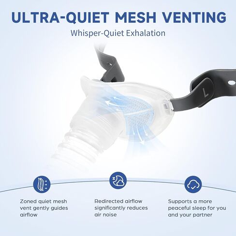 إطار P10 بديل ومجموعة أغطية الرأس متوافقة مع AirFit P10 مع فتحة تهوية شبكية هادئة وأنبوب قصير دوار 360 درجة - يتضمن مشبكين تعديل لملاءمة مخصصة - (وسائد الأنف غير متضمنة) in Kuwait