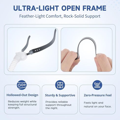 إطار P10 بديل ومجموعة أغطية الرأس متوافقة مع AirFit P10 مع فتحة تهوية شبكية هادئة وأنبوب قصير دوار 360 درجة - يتضمن مشبكين تعديل لملاءمة مخصصة - (وسائد الأنف غير متضمنة) in Kuwait