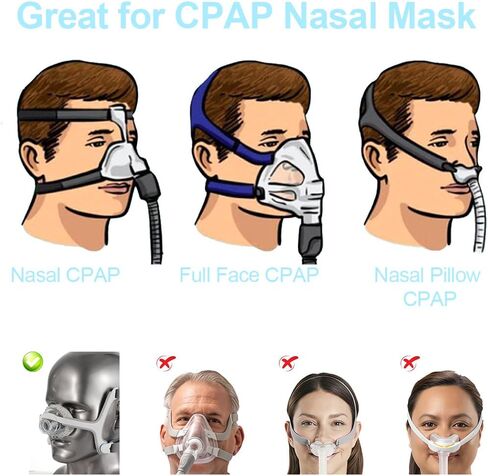 بطانات قناع الأنف CPAP لـ N20 الناعمة الرقيقة CPAP قناع الأنف للوسائد للعلامة الحمراء وتهيج الجلد تقلل من 4 عبوات in Kuwait