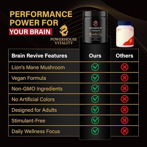 Brain Boost Energy and Focus Gummies - 60Pck Gluten-Free, Non GMO and Vegan Brain Health Supplements for Adults Supports Mental Clarity, Maintain Focus and Overall Brain Wellness in Saudi Arabia