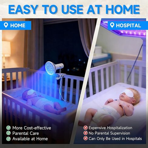 Jaundice Light Therapy Newborn, Bilirubin Light Lamp for Jaundice Baby, Neonatal Baby Jaundice Treat Blue Ray Light, Portable Infant Bilirubin Light with 18 Led Light, Biliblanket Light with Eye Mask in Saudi Arabia