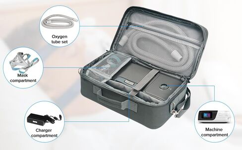 Premium CPAP Travel Bag - Universal CPAP Carrying Case for ResMed AirSense 11/10, 3B Medical & Most Travel CPAP Machines - Durable, Lightweight, TSA-Friendly CPAP Storage & Backpack Option in Saudi Arabia
