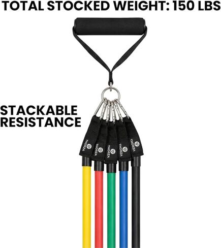 مجموعة ثورزا المكونة من 11 قطعة لتدريب قوة الجسم بالكامل مع أشرطة المقاومة - 5 مستويات من أشرطة التمرين الأنبوبية، بدون شريط مقاومة من اللاتكس TPE - مرساة الباب والمقابض وأشرطة الكاحل وحقيبة واحدة in Kuwait